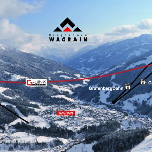 Wagrain ski