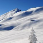 Flachau, www.aktivostrig.dk